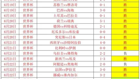 红魔门将力挽，星空体育入口，狂澜，枪手挑战遭拒晋级